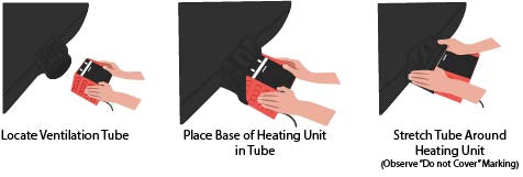 drawing of putting the thermal unit into the sleeve of the zappbug 