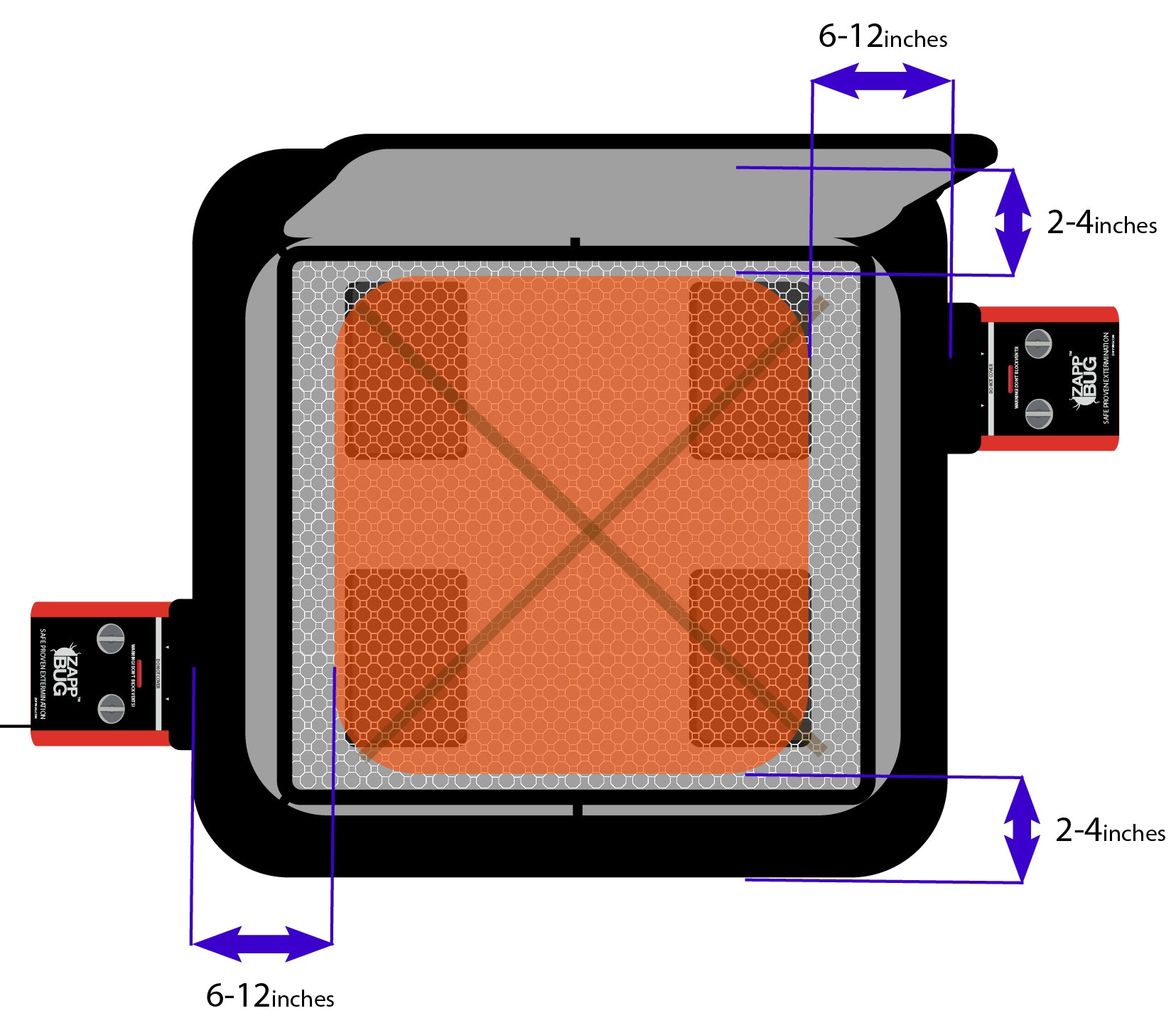 drawing of the ZappBug Oven 2 from a top view showing the correct space to leave around your items