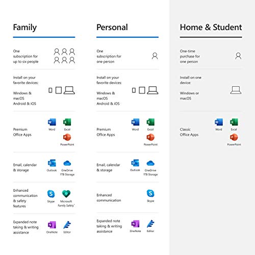 microsoft office home and student 2019 (1 mac)