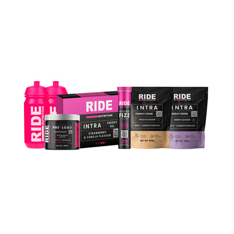 RIDE x KECKS – Ride Nutrition