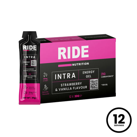 RIDE Buff – Ride Nutrition