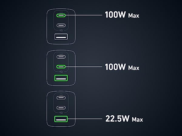 Anker 737 Charger (GaNPrime 120W) - Anker CA