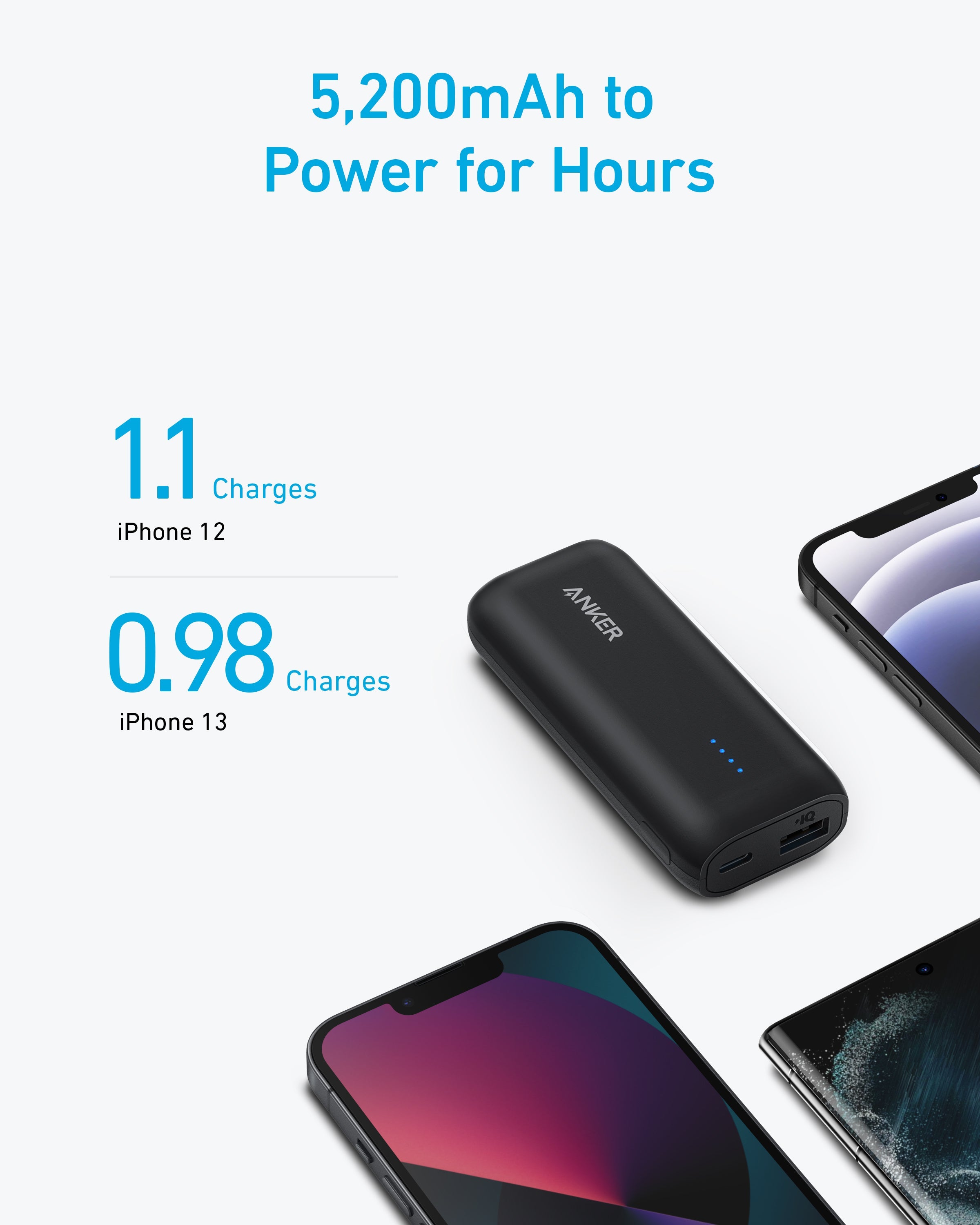 Anker 321 Power Bank (PowerCore 5K)