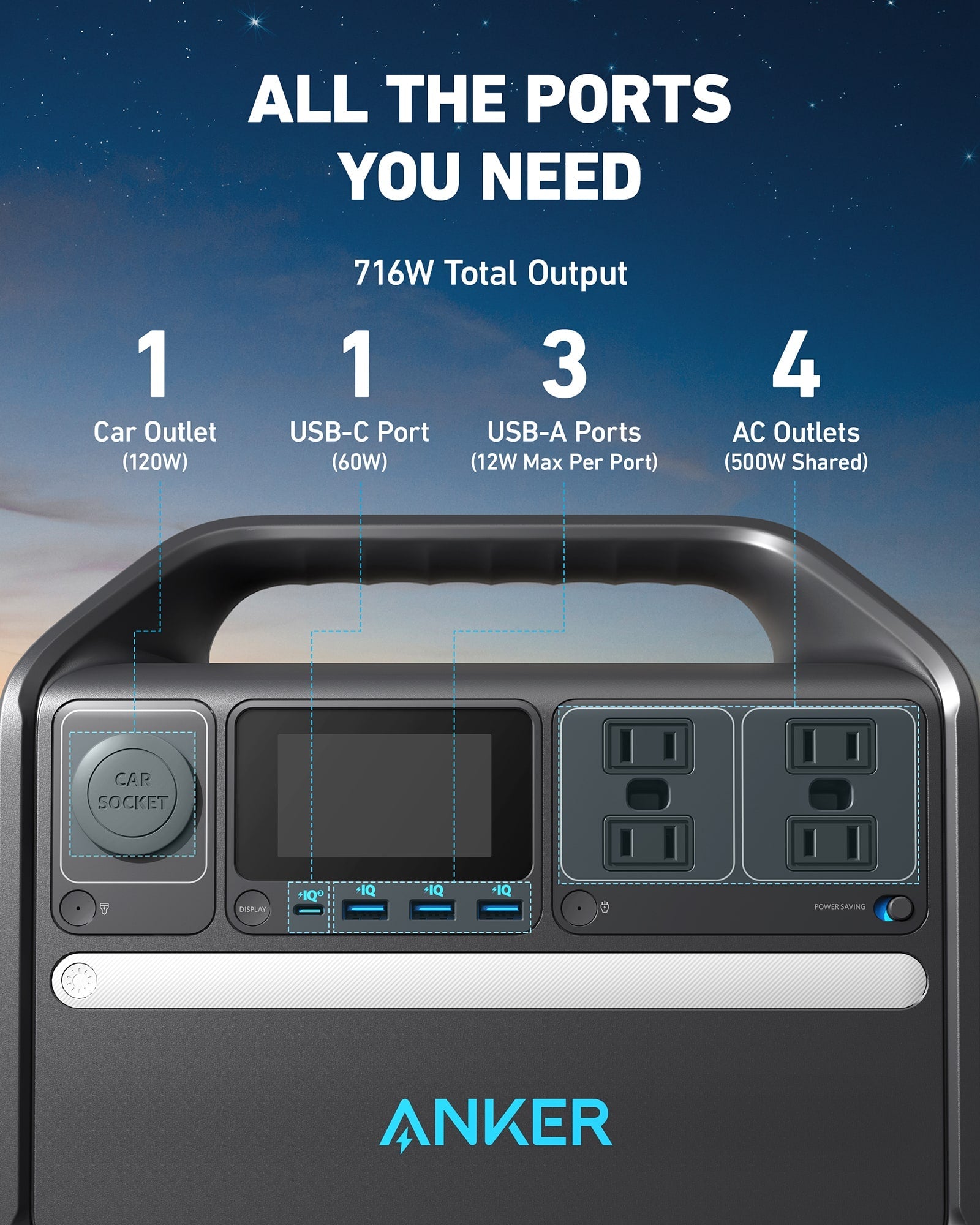 Anker 535 Portable Power Station-