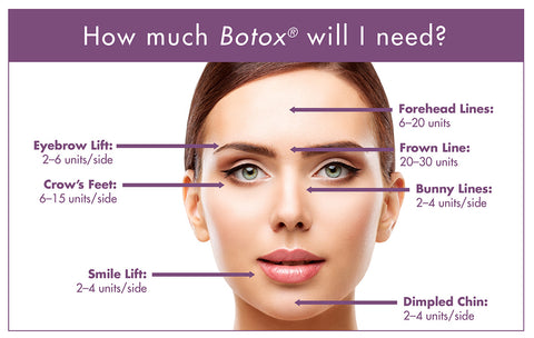 Botox in Bridgeville