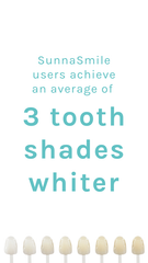 Teeth Whitening Bridgeville