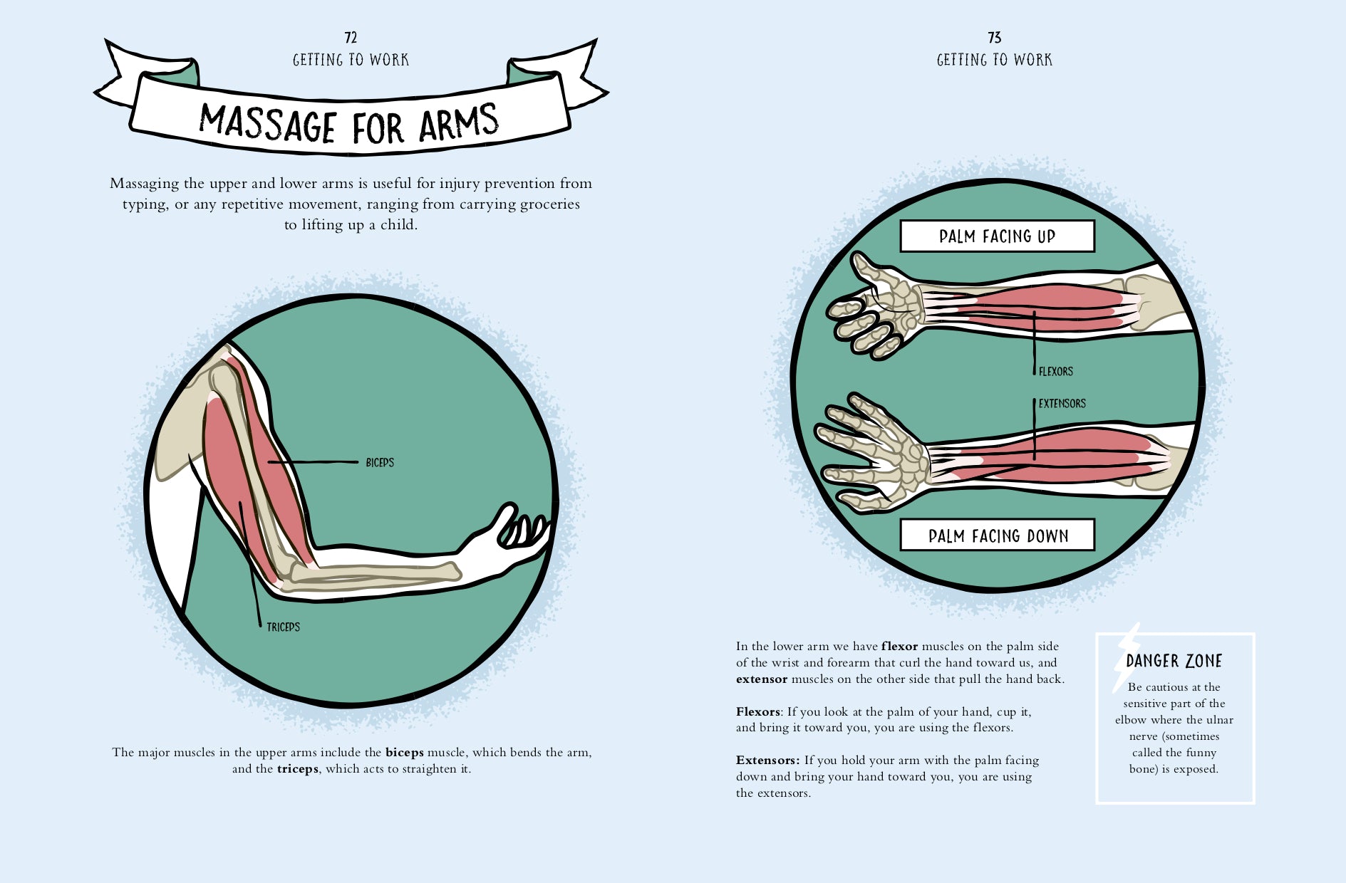 Easy Arm Massage Techniques