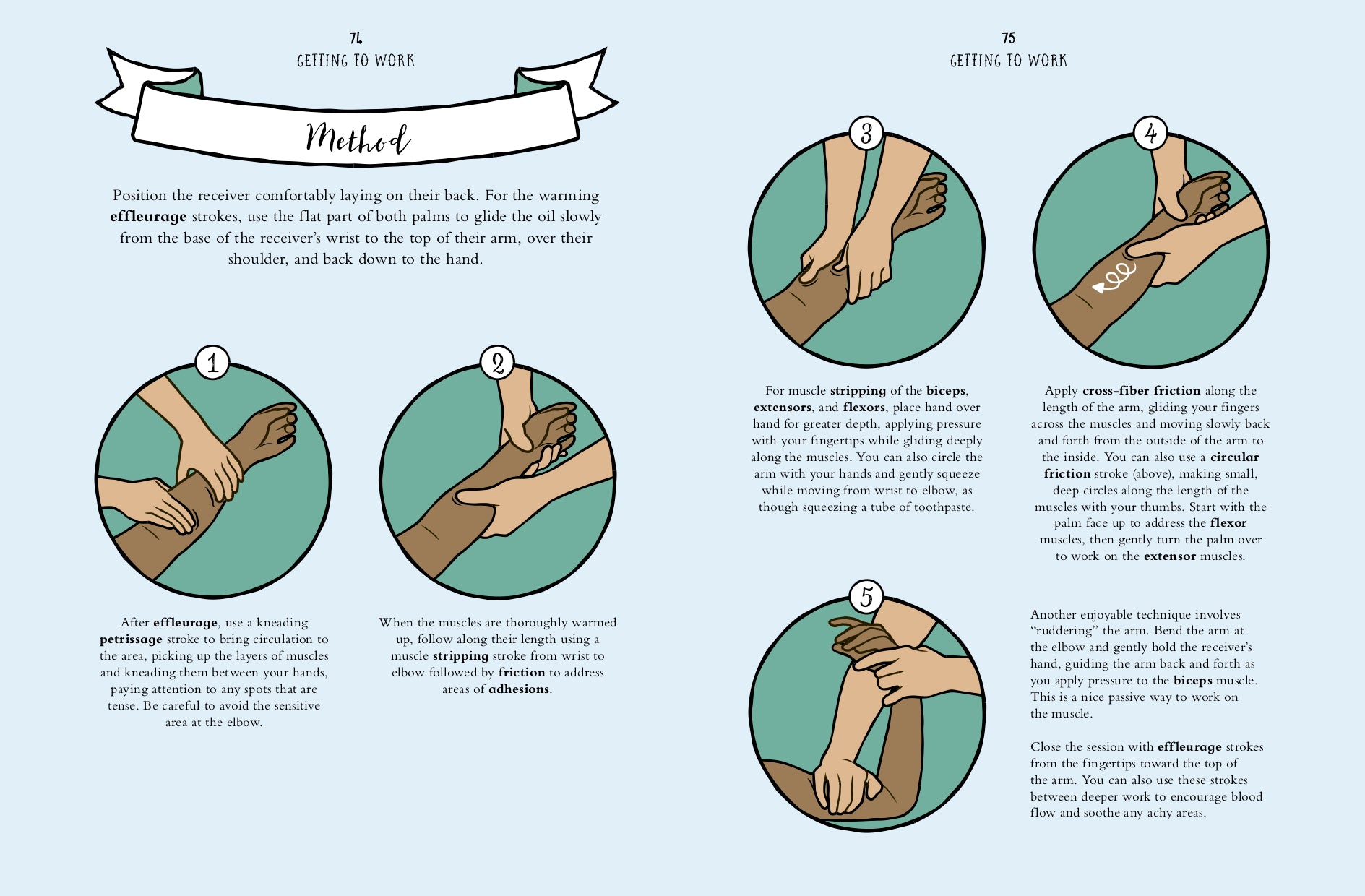 Everything You Should Know About Arm Massages