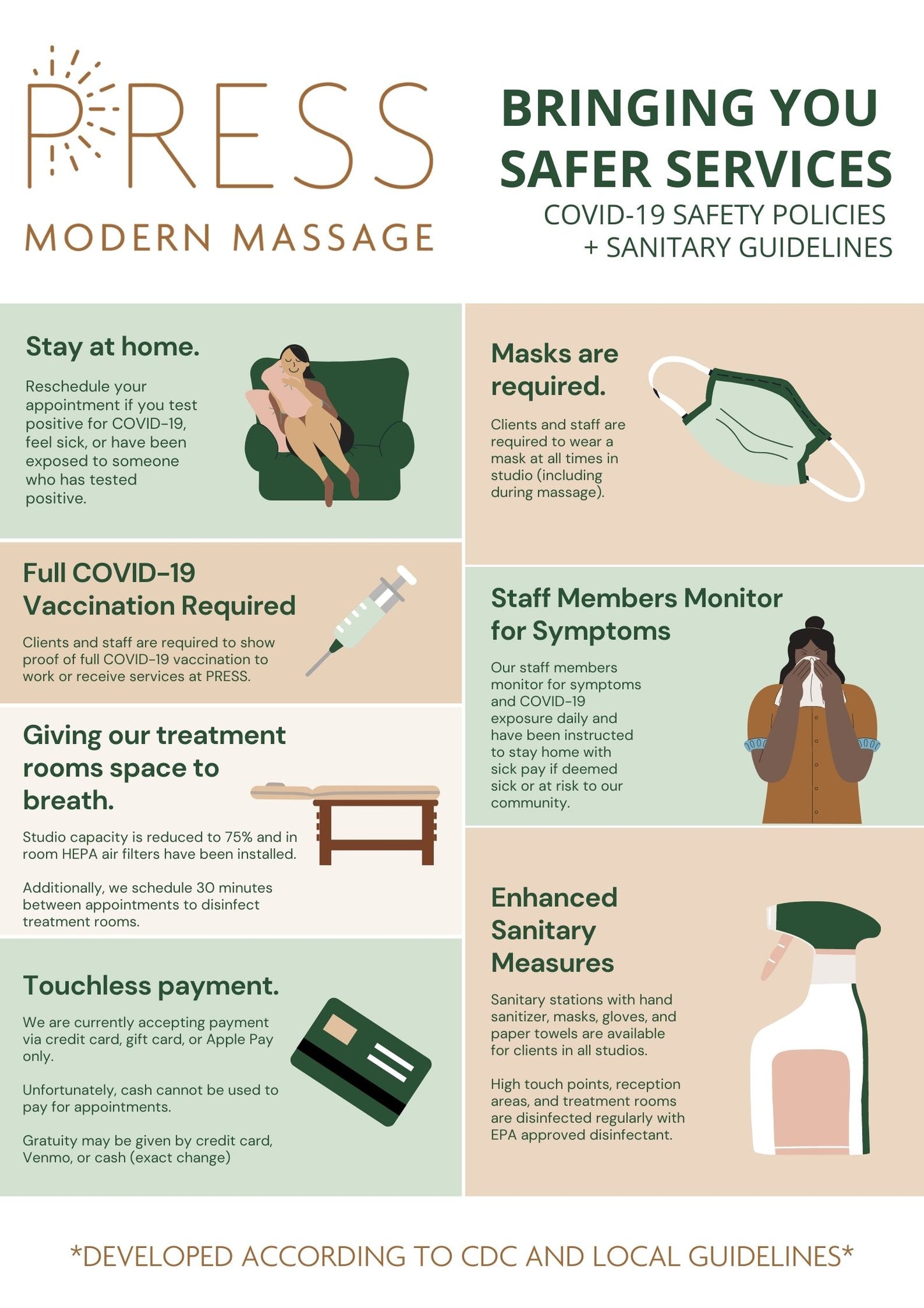 COVID-19 Safety Policies at PRESS Modern Massage