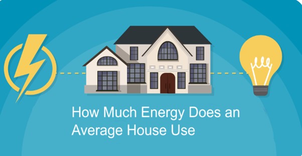 How Many Watts Does a Microwave Use? [Energy Usage]