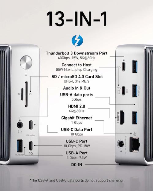 docking station