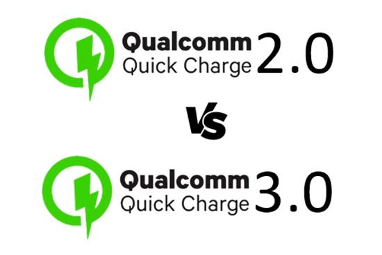 The Complete Guide of Qualcomm Quick Charge 3.0 - Anker US