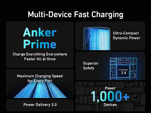  Anker Prime Power Bank, cargador portátil de 2 puertos de  12,000 mAh con salida de 130 W, pantalla digital inteligente, compatible  con iPhone 15/14/13 Series, MacBook, Dell : Celulares y Accesorios