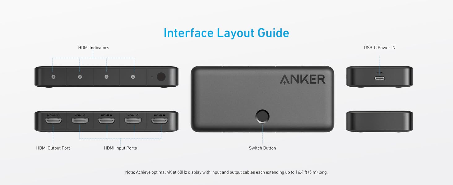 Anker HDMI Switch (4 in 1 Out, 4K HDMI) - Anker US