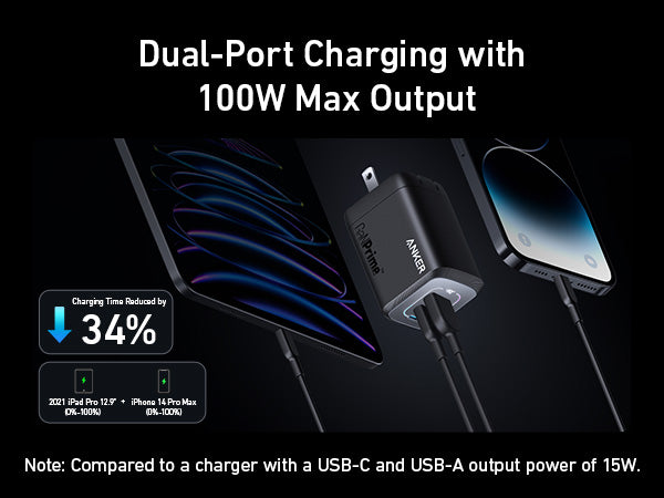 Anker Prime 100W USB C Charger, Anker GaN Wall Charger, 3-Port