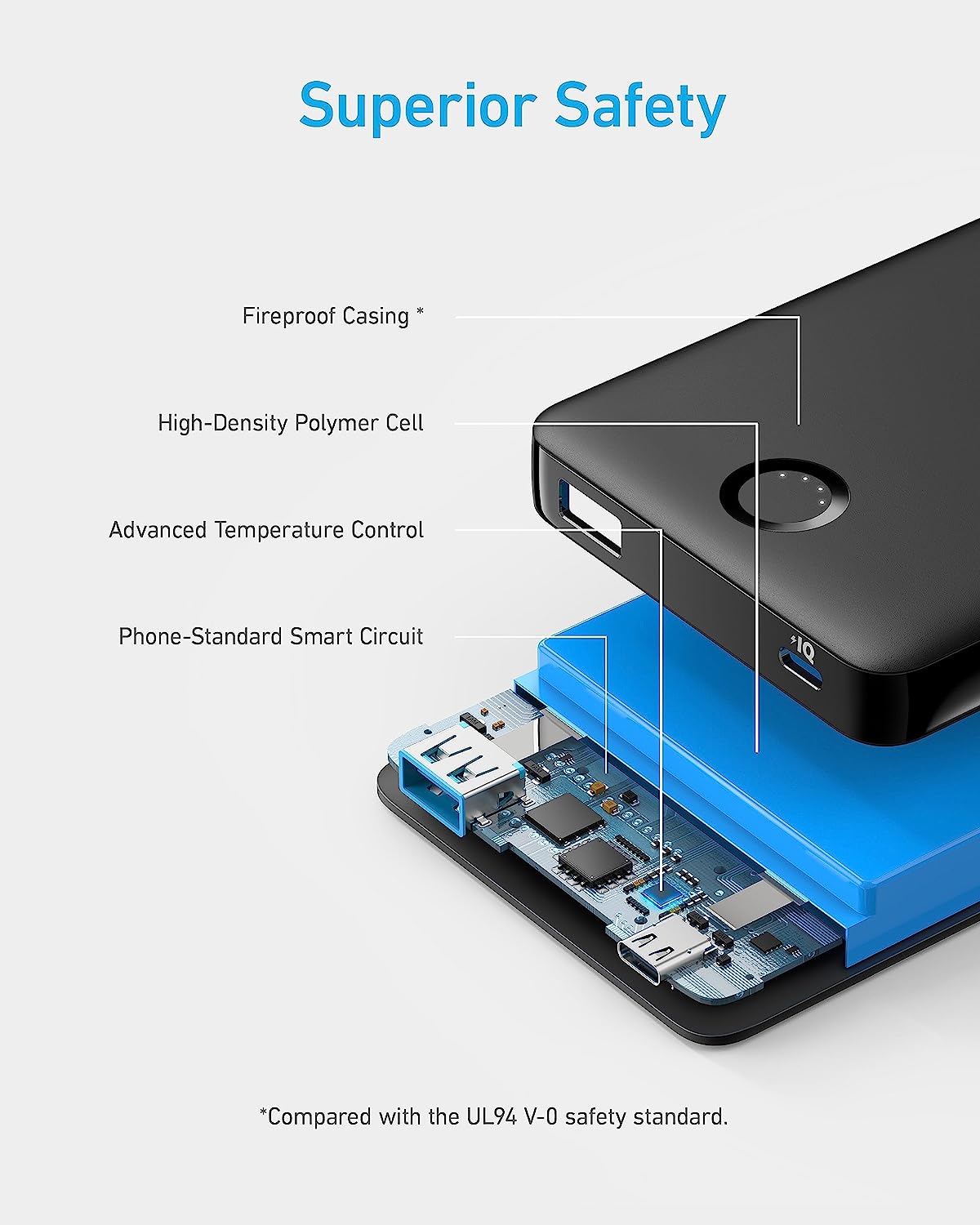 Power Banks - Anker US