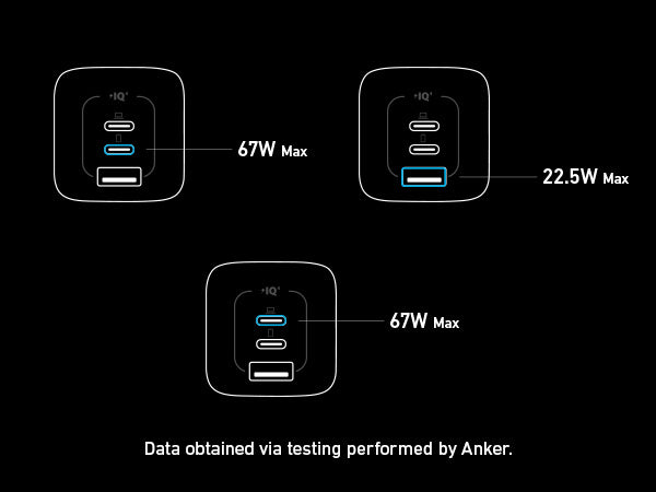 Battery charger Anker Prime Wall Charger (67W, 3ports, GaN) white A2669N21  [3 port/USB Power Delivery-adaptive /GaN (gallium nitride) adoption] anchor  Japan, Anker Japan mail order