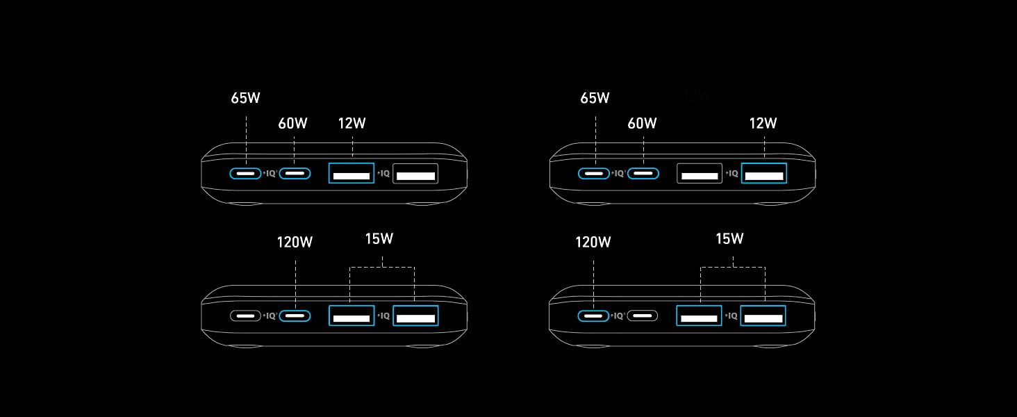 Anker Prime 6-in-1 Charging Station (140W) - Anker US