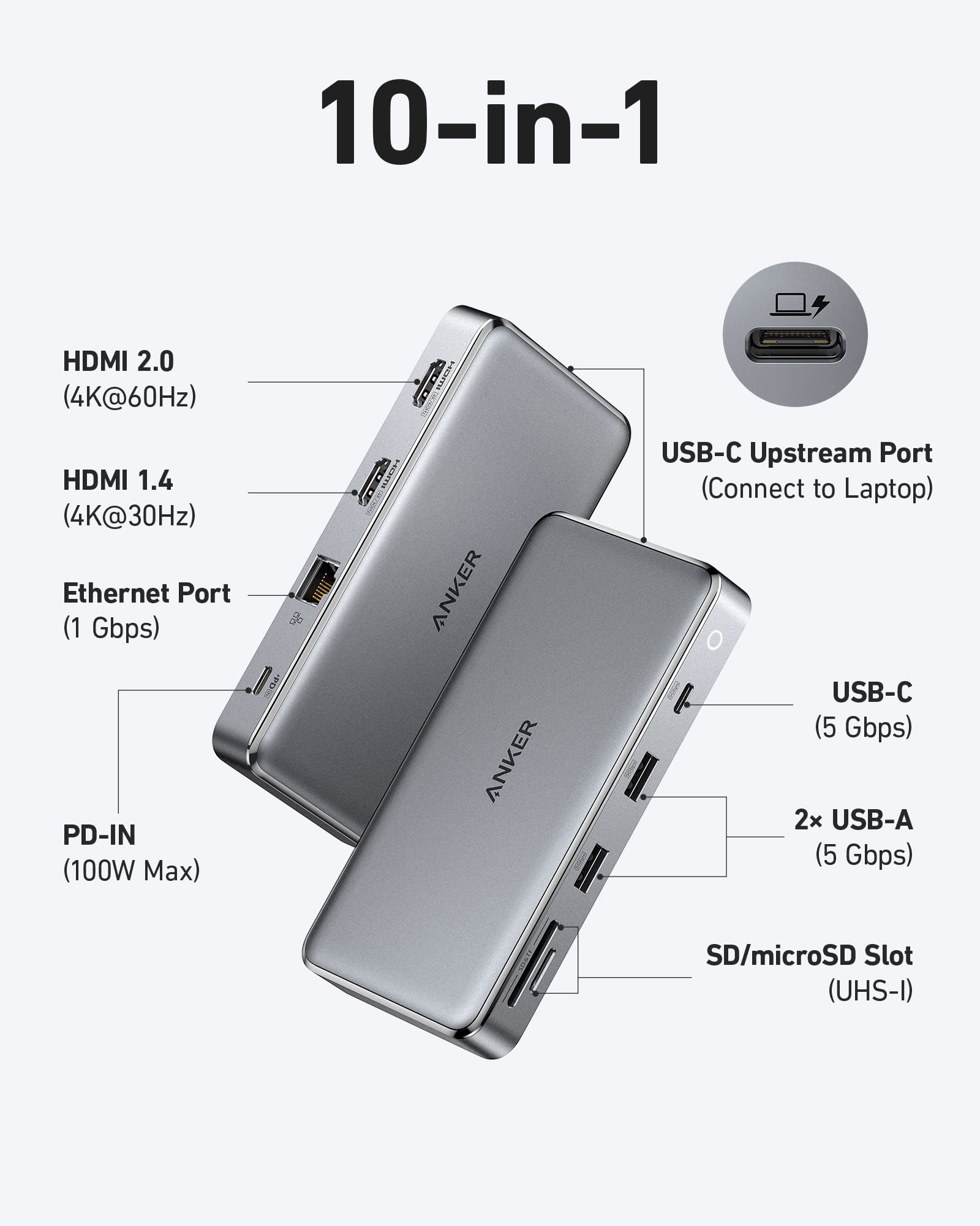 Ugreen 7-in-1 4K HDMI USB C Hub – UGREEN