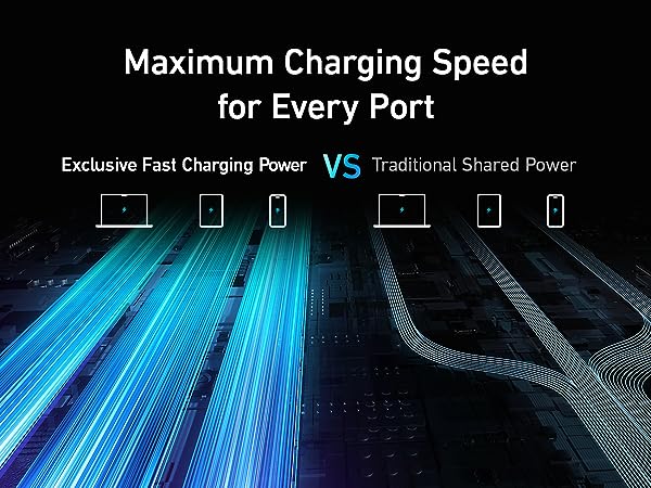 Anker Prime 250W Power Bank And 100W Charging Base 2023 REVIEW - MacSources