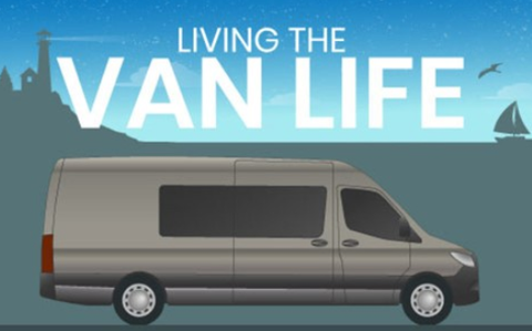 How to prepare for Van Life?