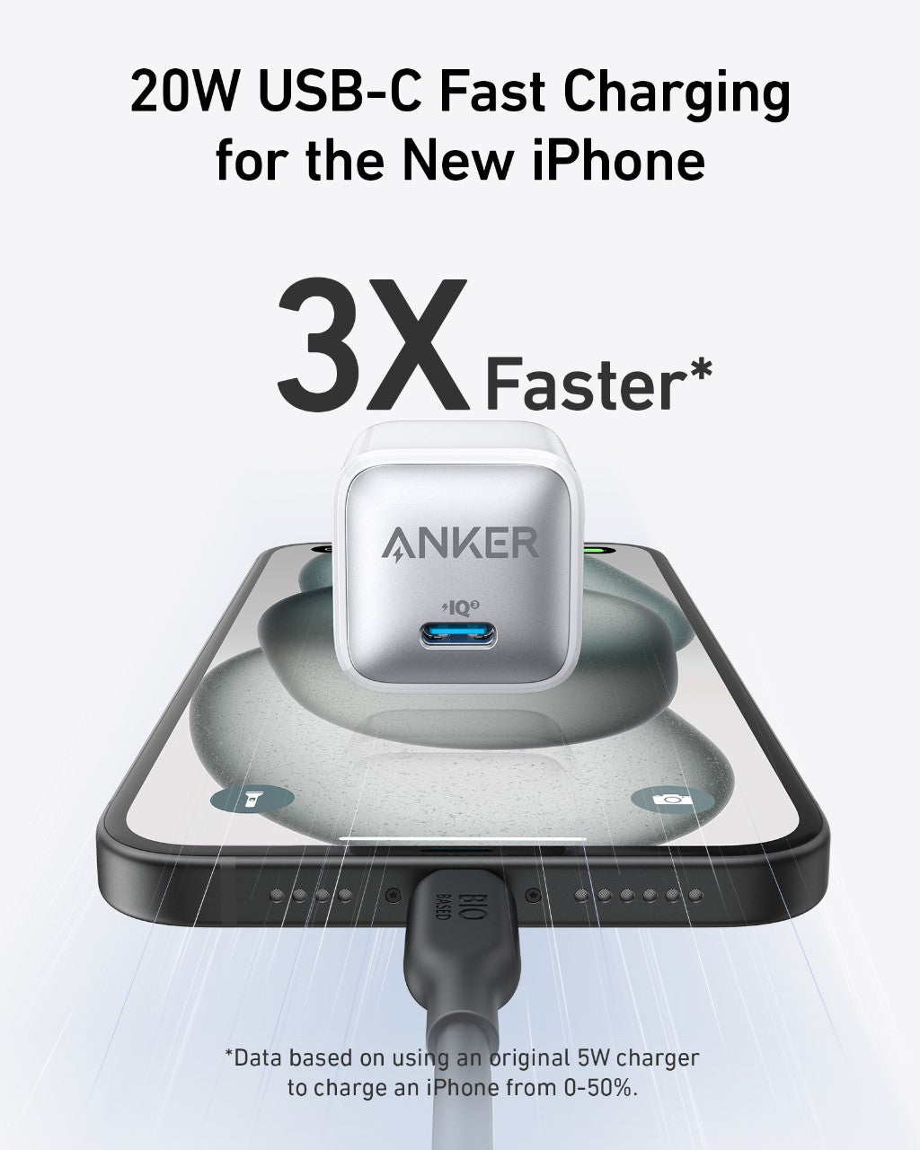 Anker 511 Charger (Nano Pro) - Anker US