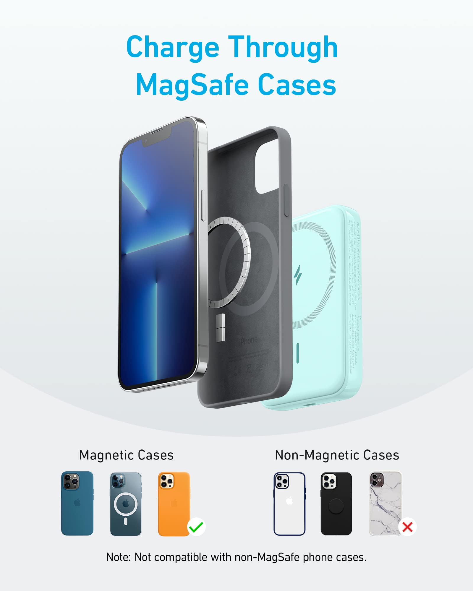 Cargador Batería Anker Magsafe Stand Para iPhone 12 Pro Max