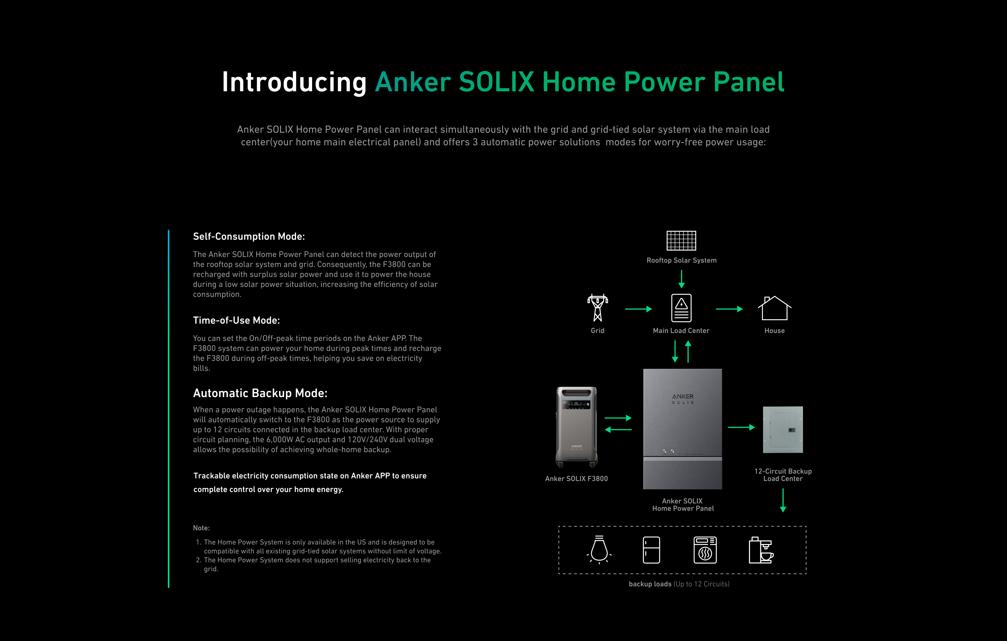 Anker SOLIX F3800: Minimum Effort, Maximum Power by Anker — Kickstarter