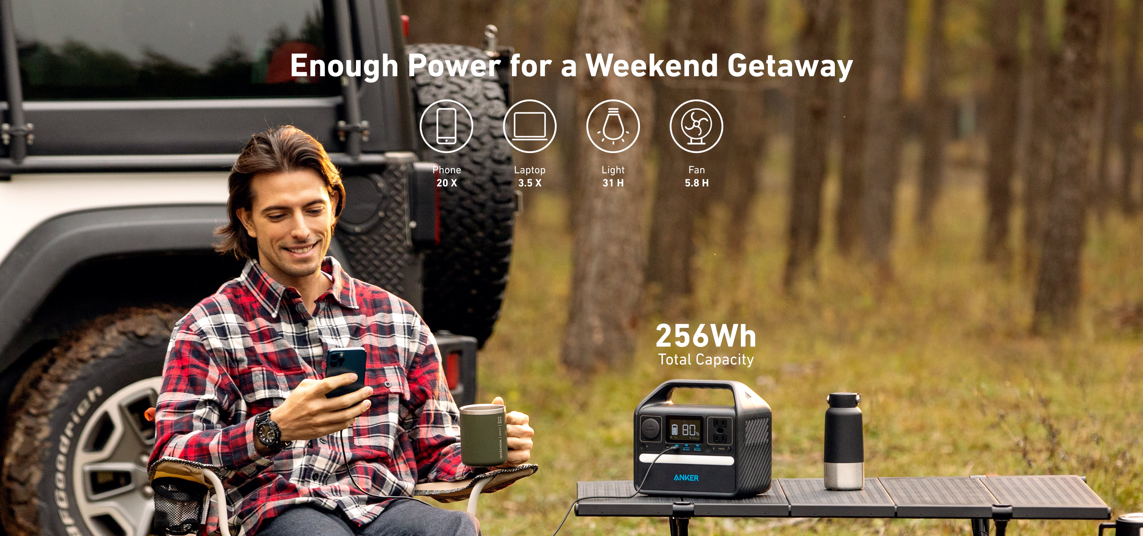 enough power for a weekend getaway