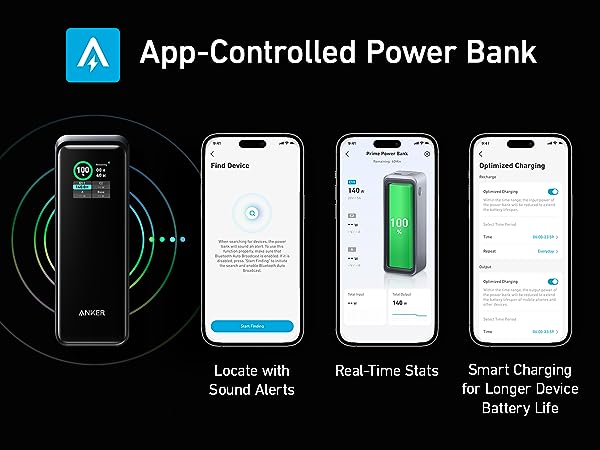 Anker Prime Sets The Standard For Multi-Device Fast Charging - IMBOLDN