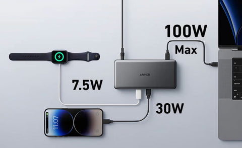 anker 564 usb-c docking station