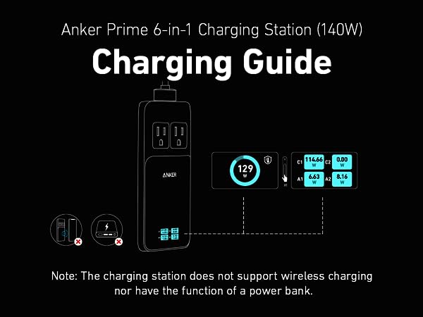 Anker Prime 6-in-1 Charging Station (140W) - Anker US