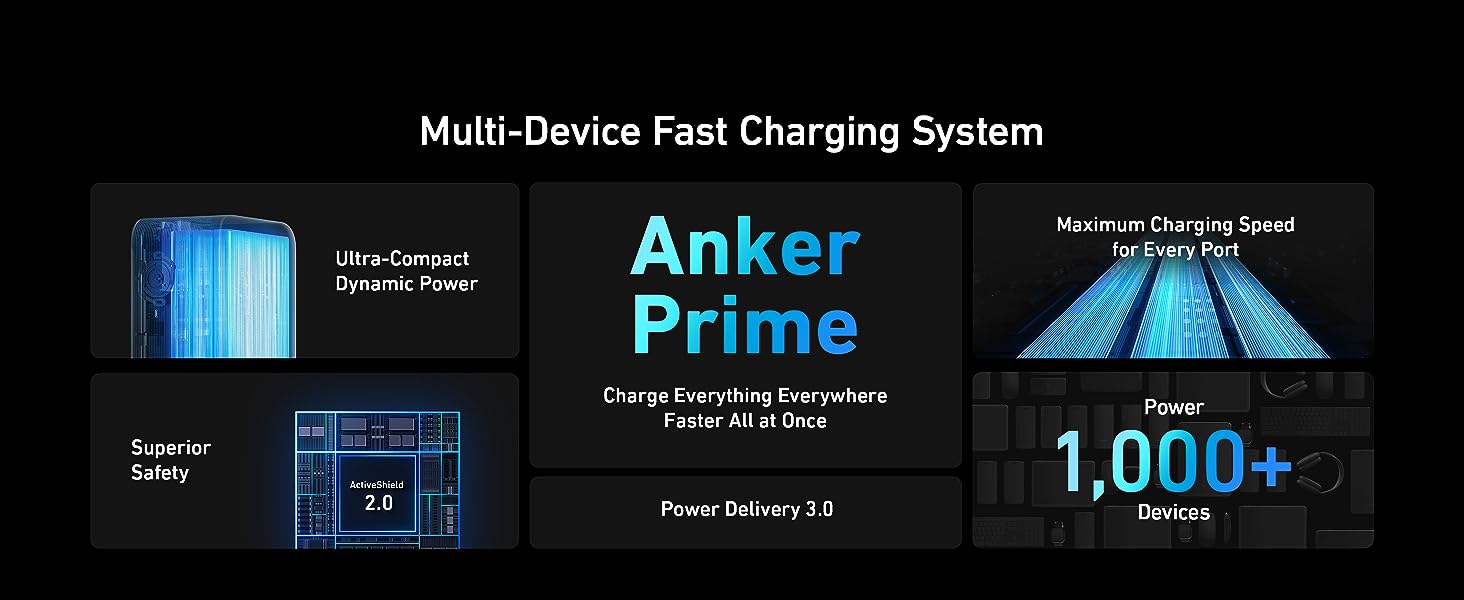 Buy Anker Prime 20000mAh 200W Power Bank Price In Pakistan available on techmac.pk we offer fast home delivery all over nationwide.