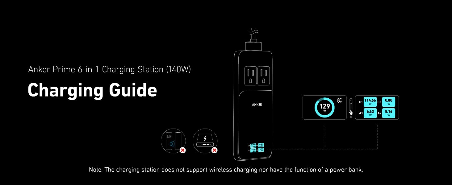 Anker Prime 6-in-1 Charging Station (140W) - Anker Canada