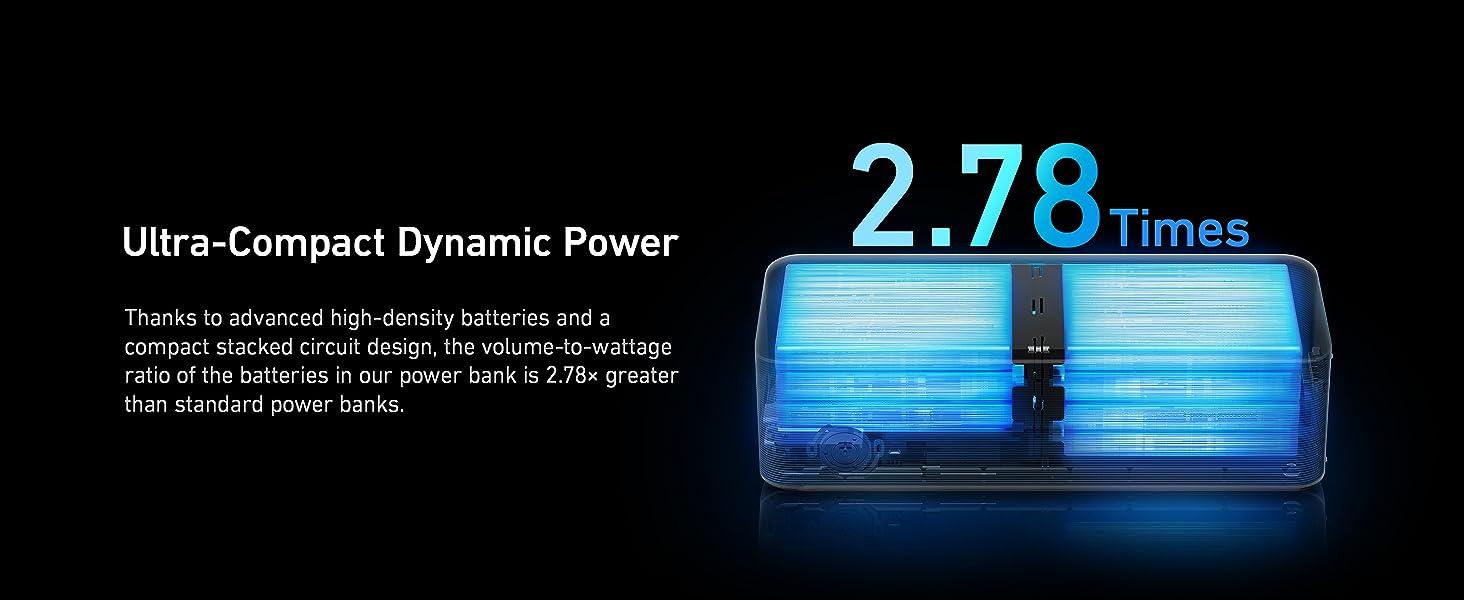 Buy Anker Prime 20000mAh 200W Power Bank Price In Pakistan available on techmac.pk we offer fast home delivery all over nationwide.