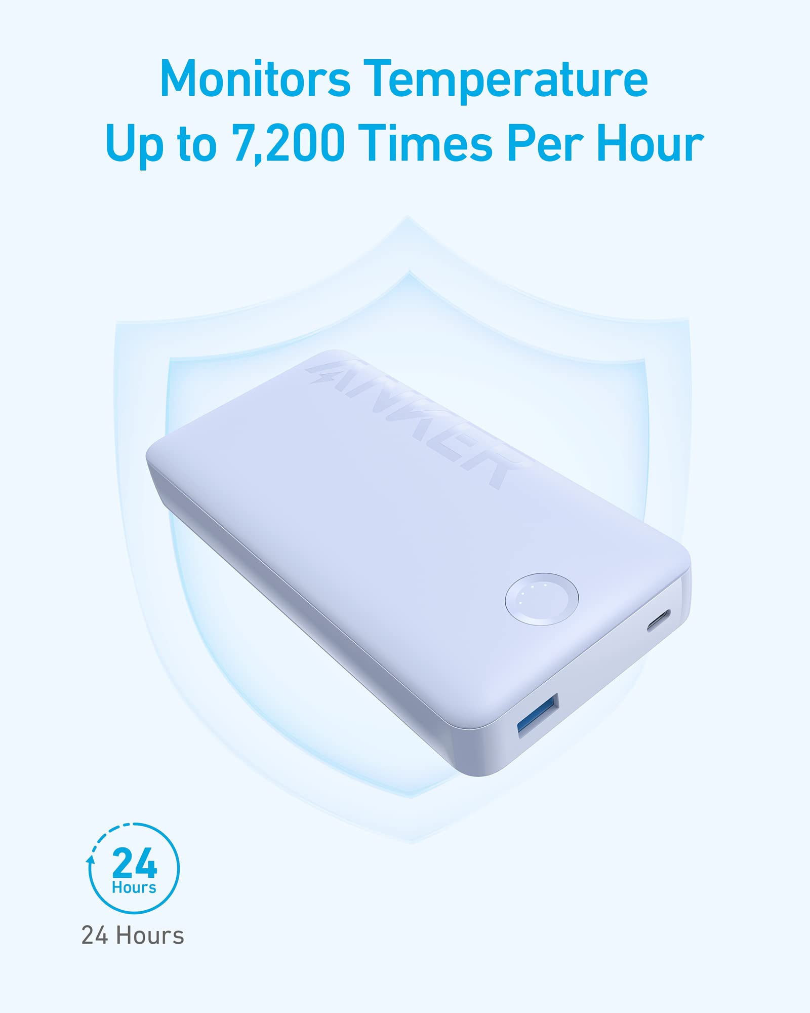 Anker 325 Power Bank (PowerCore 20K II)