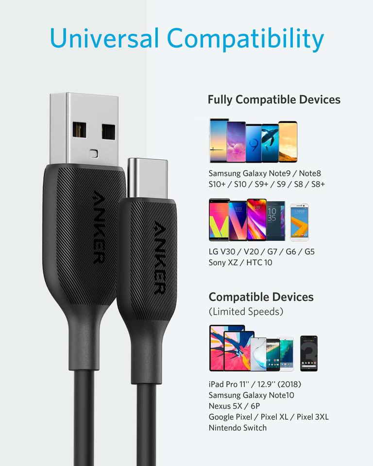 Anker PowerLine II USBCケーブル USB-C USB-A 3.1 Gen2 0.9m USB-IF認証取得 超高耐久 アンカー