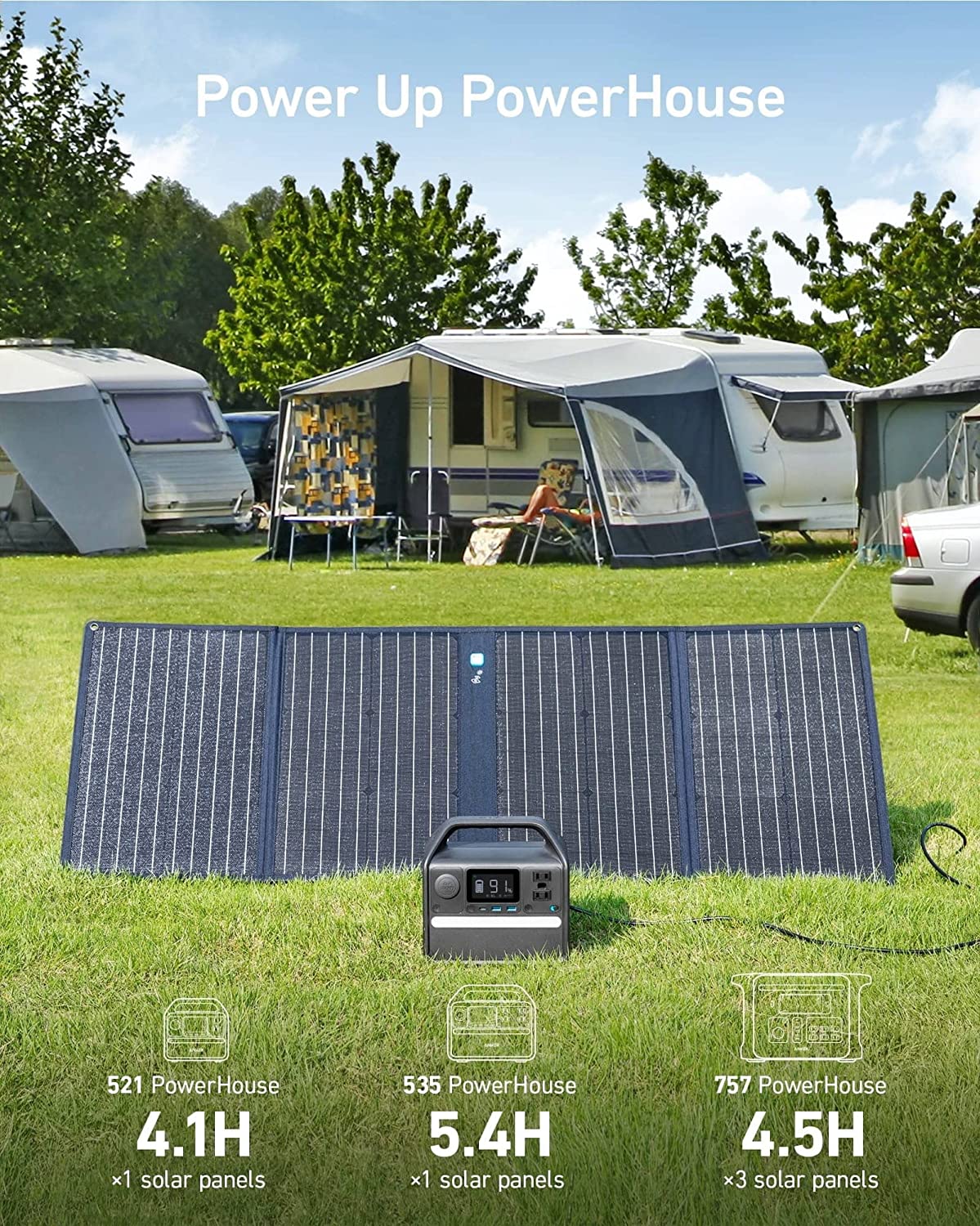 Anker 625 Solar Panel—Clean and Green Power for Outdoors - Anker US