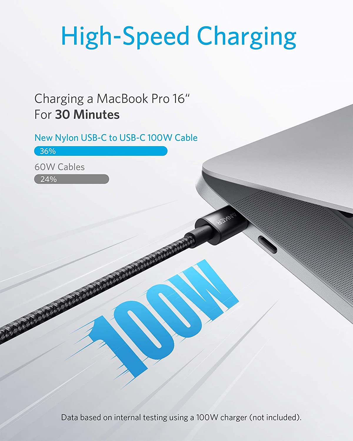 USB-C to USB-C 100W Charging Cable