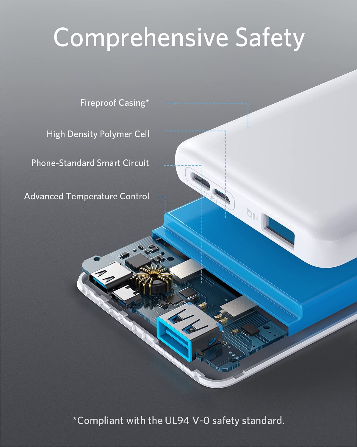 Bateria externa - Xiaomi 10000Mah, Power Banck, 2 USB, Micro USB, B, 2S