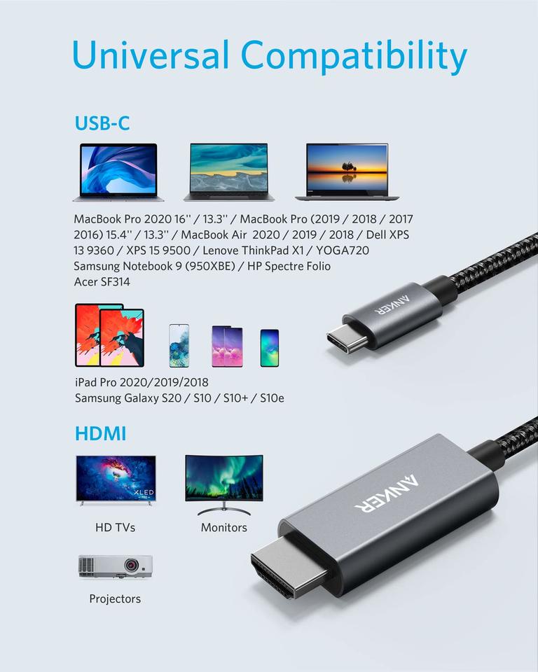 Gespecificeerd Kneden meester Anker Nylon USB-C to HDMI 4K Cable - Anker US