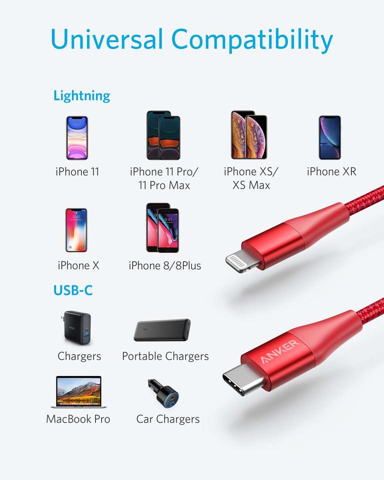 USB C to Lightning Cable [ Apple Mfi Certified] - Anker US