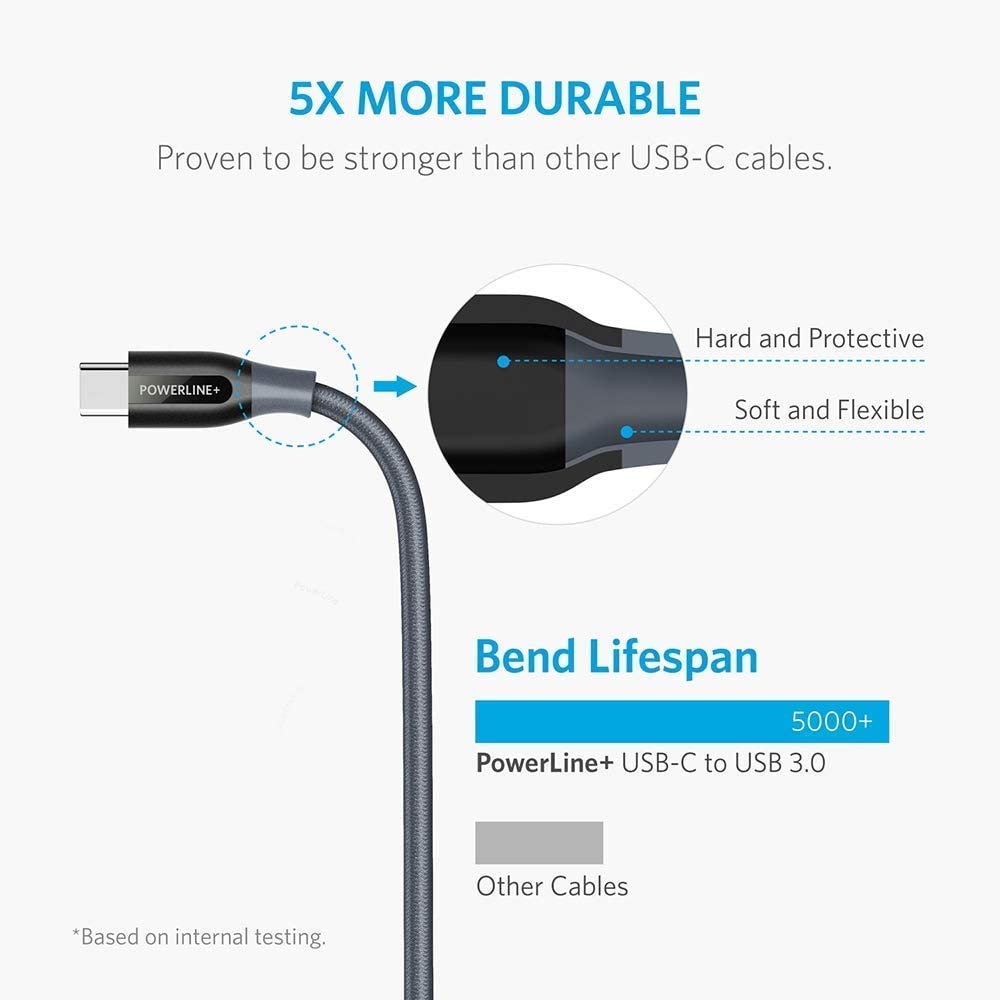Powerline+ USB C USB (3ft, 6ft) Anker US