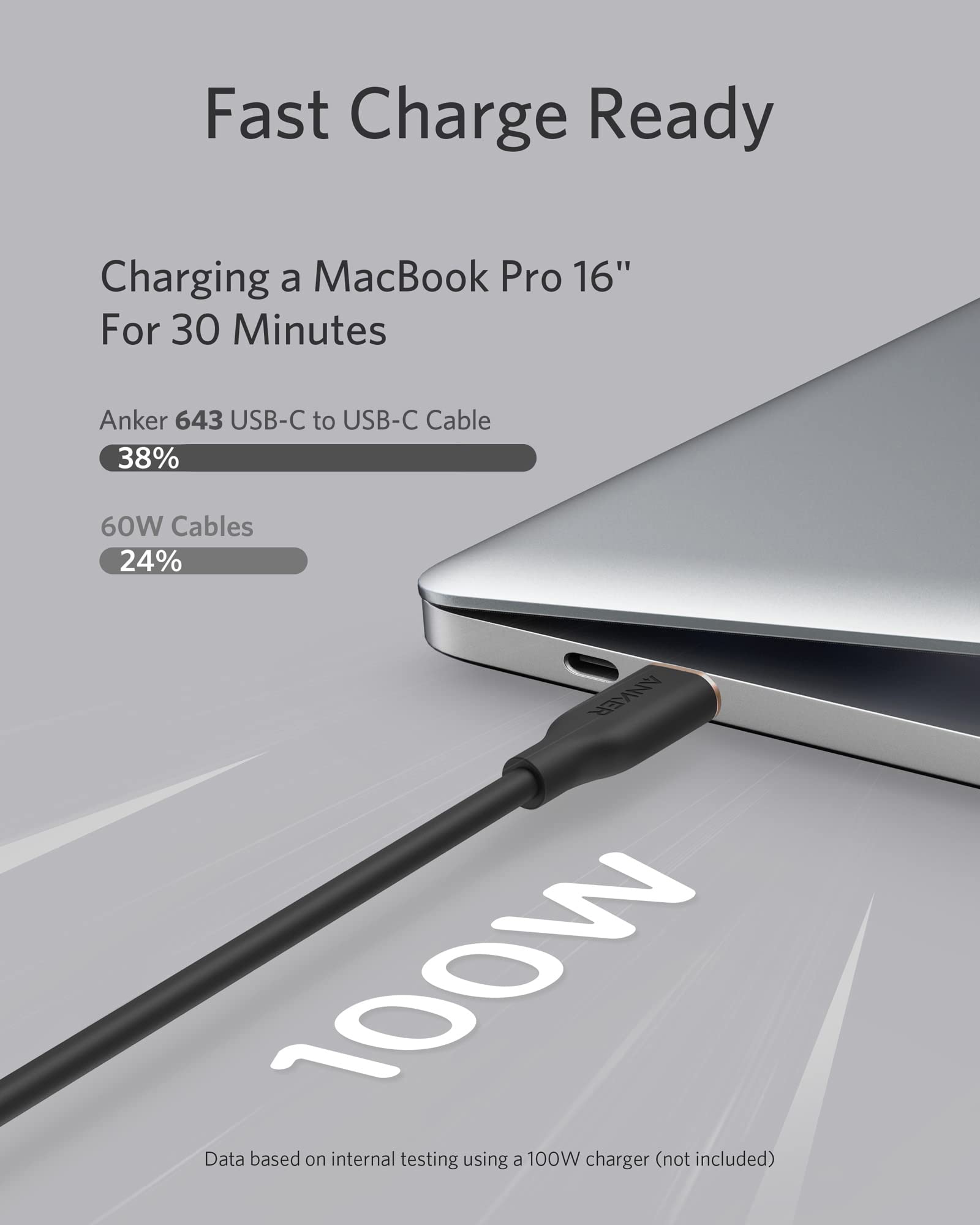 Charging Cable for MacBook Pro - Anker US