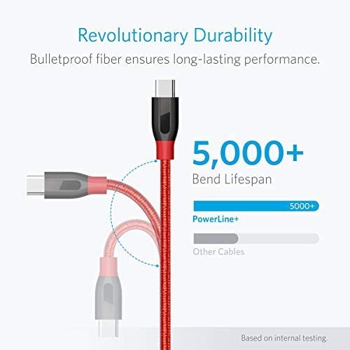 Anker USB C Cable, PowerLine+ USB-C to USB 3.0 cable (3ft/0.9m), High  Durability Type C Braided Charging Cable Compatible with Samsung Galaxy  S10, S9