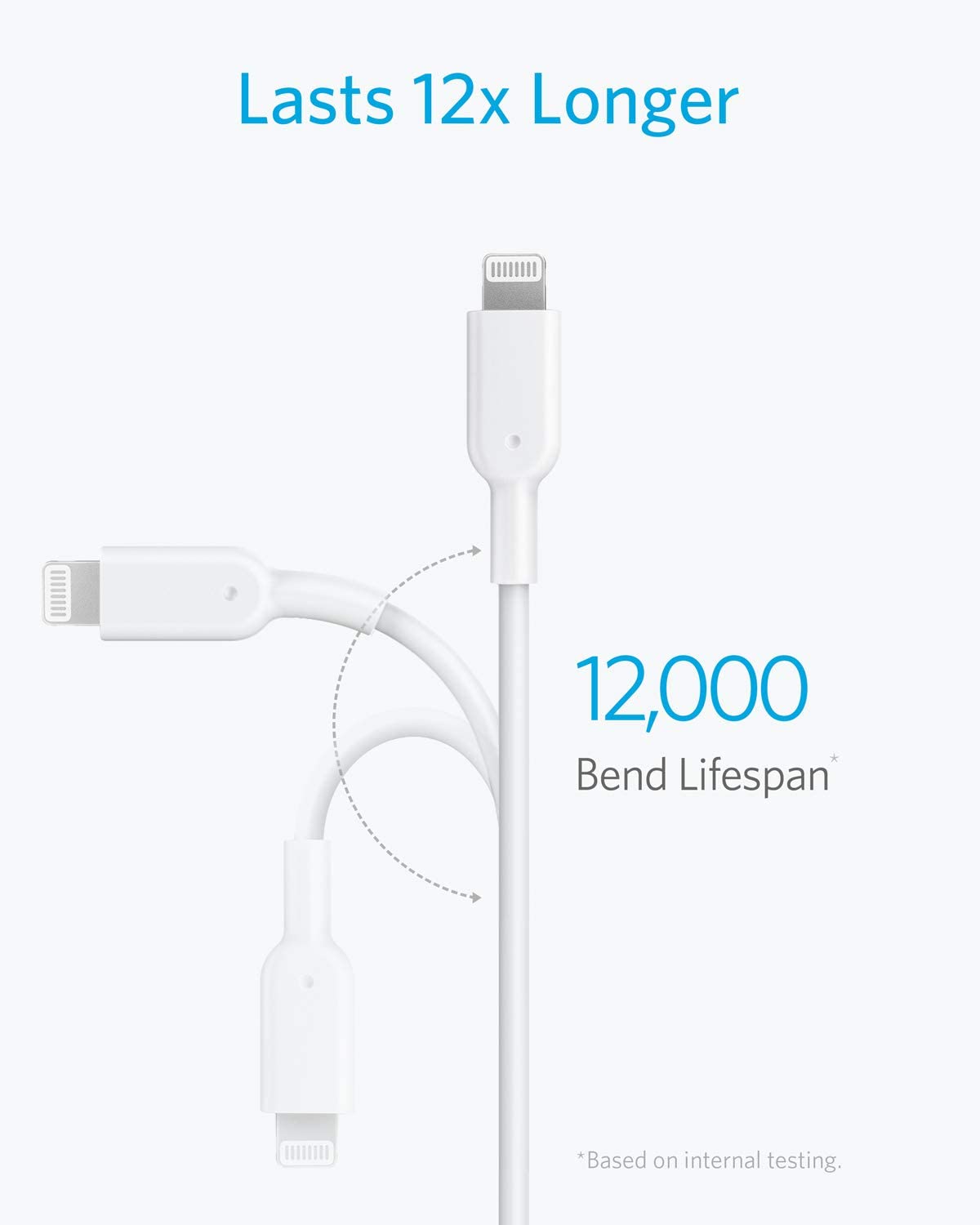 Anker 321 USB-C to Lightning Cable 6ft,White, for India