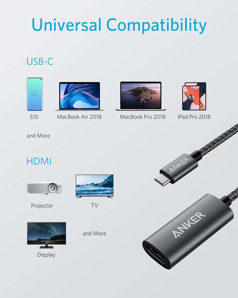 USB C to HDMI Adapter, Type-C to 4K@60Hz HDMI Multiple Adapter with USB C  Fast Charging Port & USB 3.0 Port, USB C Converter for MacBook Pro/iPad