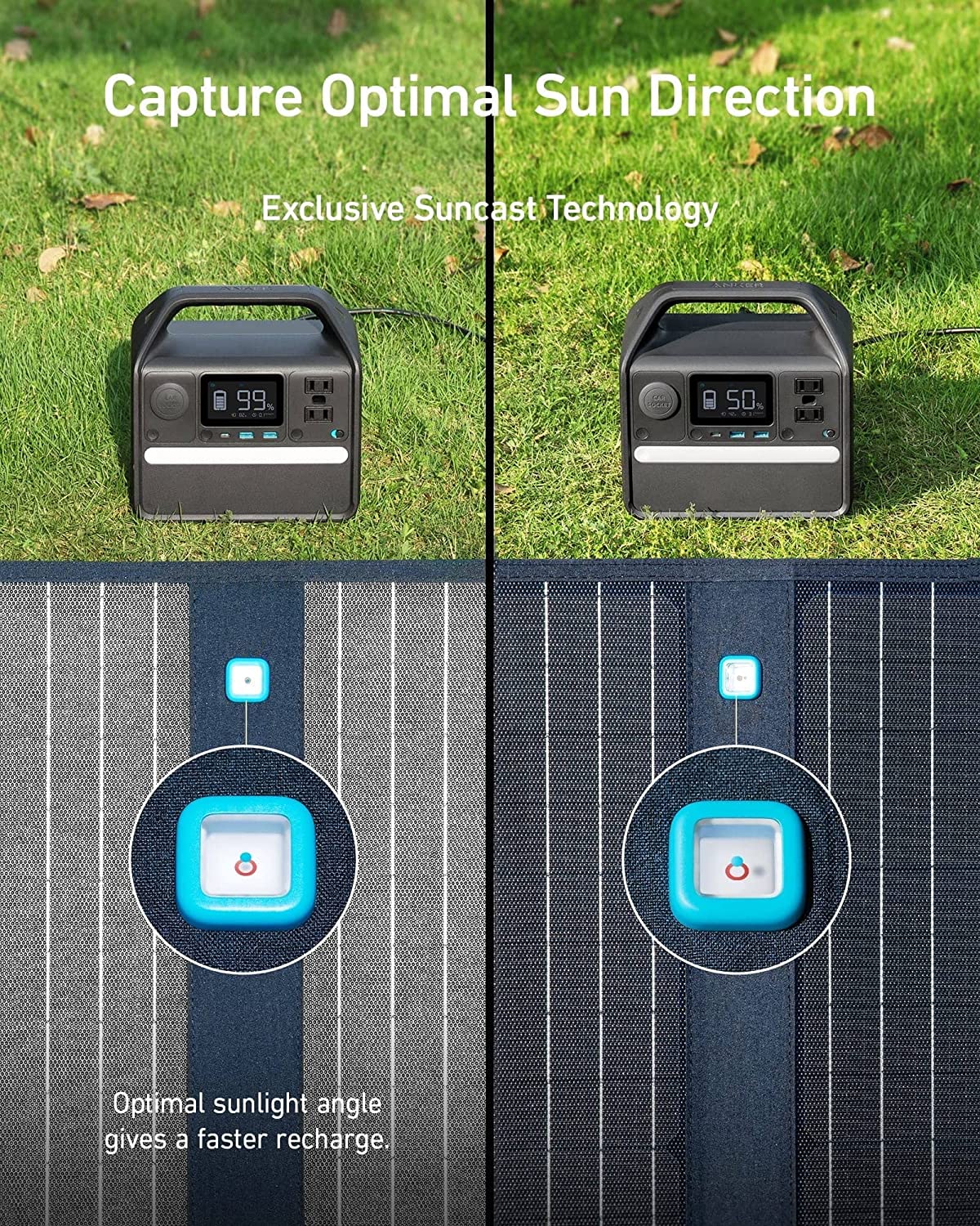 Anker 625 Solar Panel—Clean and Green Power for Outdoors - Anker US