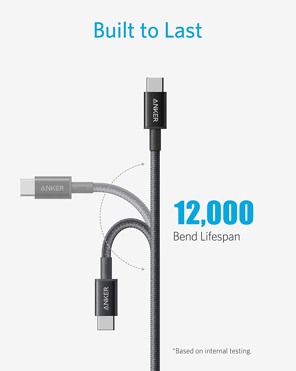 New Nylon USB-C to USB-C 100W Cable (10 ft)