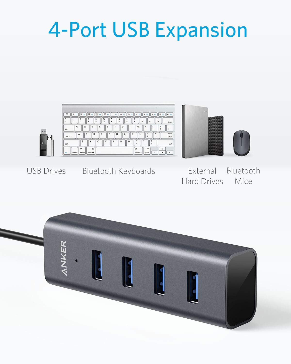 New Release] 4-Port USB 3.0 Data Hub with Individual Switches - General &  Product Discussion - Anker Community